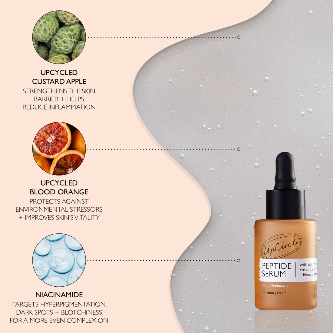 Peptide Serum by UpCircle