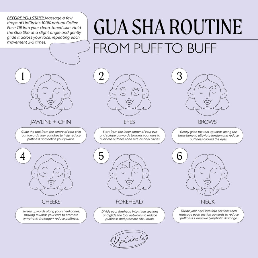 Gua Sha : Stainless Steel